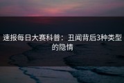 速报每日大赛科普：丑闻背后3种类型的隐情